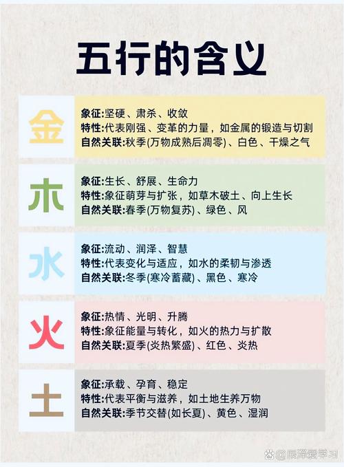 妗字在风水或五行取名中有什么寓意？