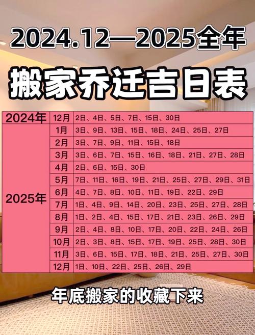 2025年农历闰六月廿二乔迁黄道吉日，乔迁入宅当天适合搬家吗？