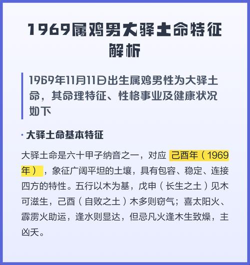 1969年属鸡的人是什么命？这个生肖鸡的命理特点是什么呢？