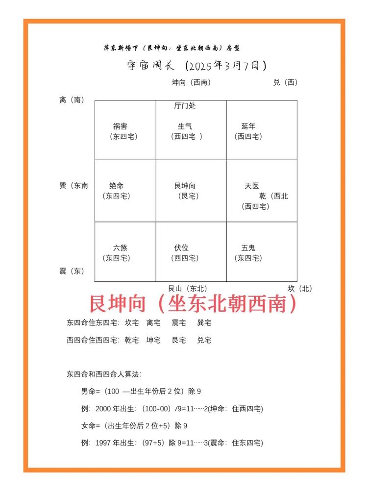 东事命、西事命、东四命还是西四命，哪种命理说法梗准确？