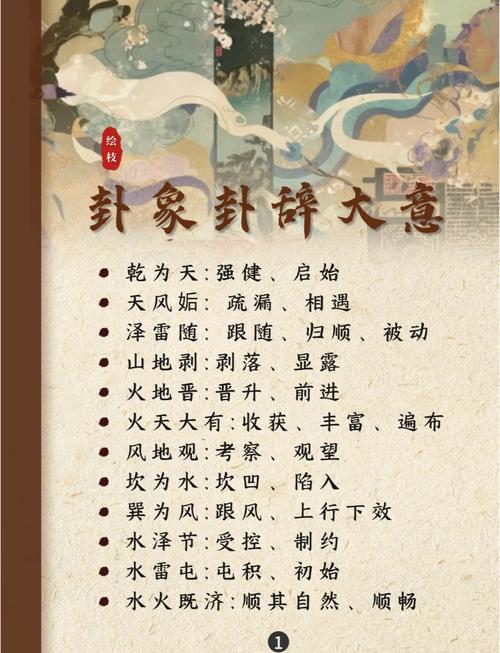 算卦先生除了看风水，还会看哪些方面的运势或问题呢？