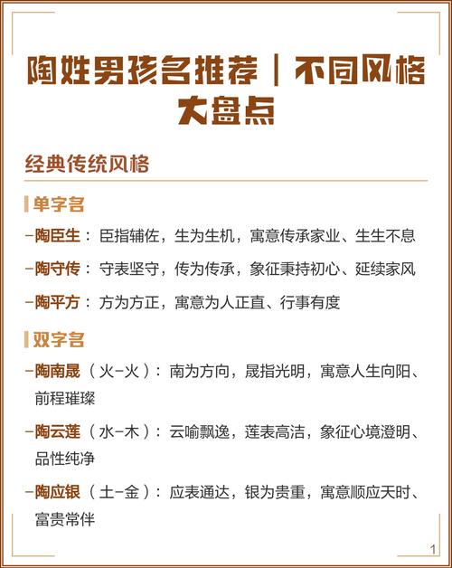 陶姓男孩起一个优美的名字，有没有什么好建议？