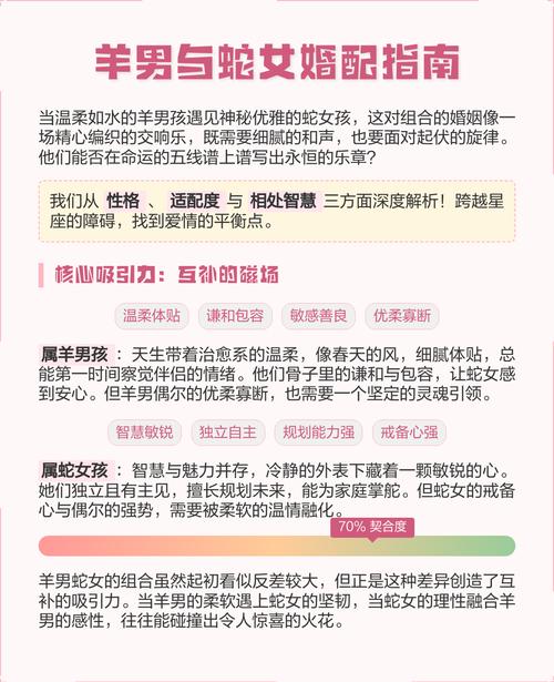 蛇女与羊男年龄差距两年，这样的说法合适吗？