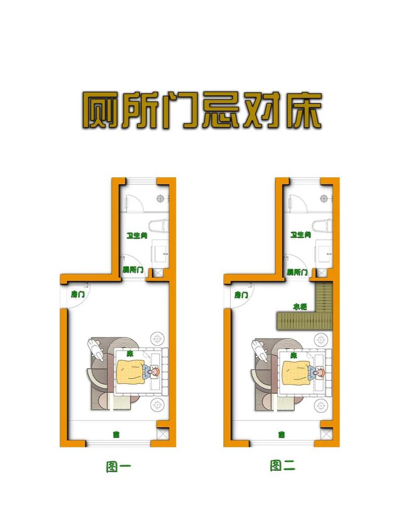 厕所风水对睡眠质量有影响吗？