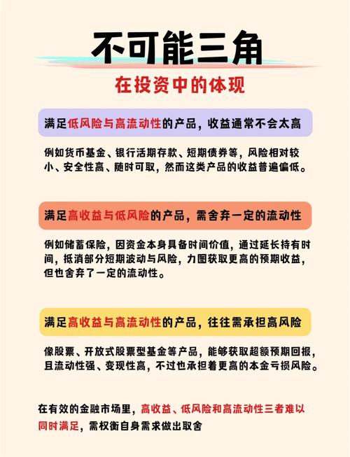 投资总是亏损，是不是风水问题导致的呢？