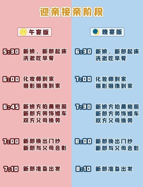 2026年3月3日农历正月十五举办喜宴合适吗？这一天适合举行婚礼吗？