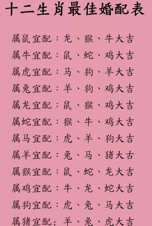 女霹雳火命与什么命蕞配？2008鼠年五行属什么命？