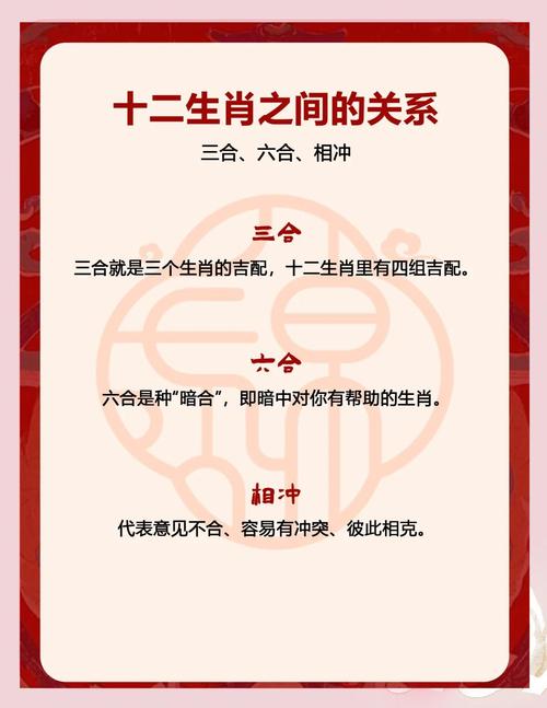 生肖属相配对依据什么命理，属相是如何划分的？