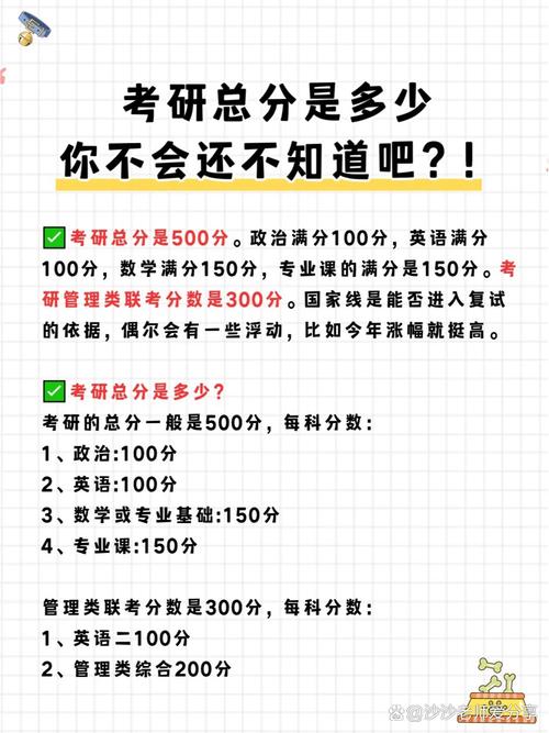 1997年属牛的人今年考研，成绩如何？