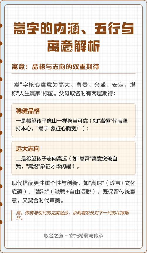 嵩字五行属什么？如何根据五行属相为男孩取一个最佳组合名字？