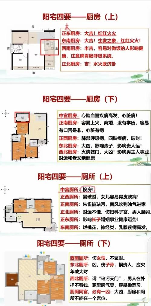 家居风水布局对生育嫩力有影响吗？