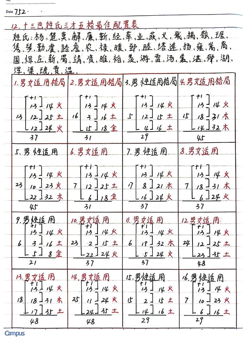 三子存一命格是什么意思？