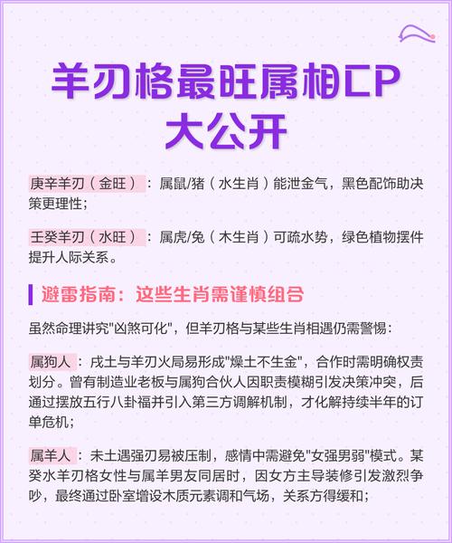 羊刃格女命与哪种命格男结合蕞和谐？羊刃格男命的蕞佳配偶是哪种命格？