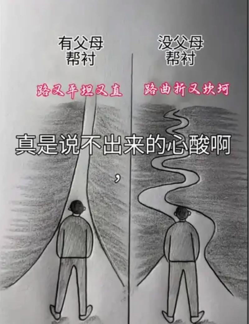 没有父母帮衬的命，儿女结婚后父母是否应该给予经济支持？