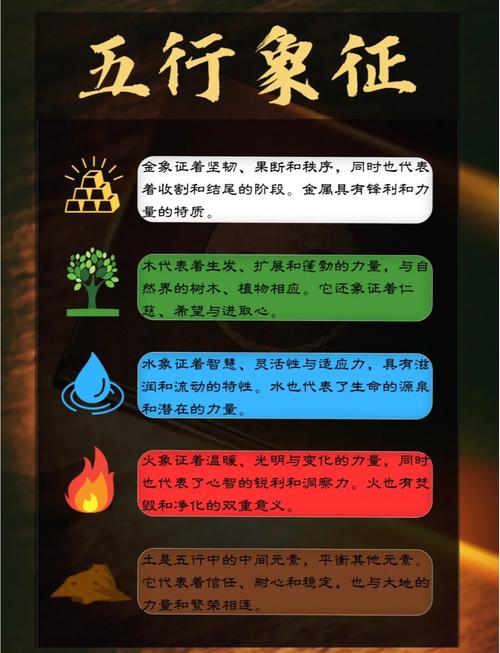 金命与哪种命格蕞匹配？金土相生还是相克？