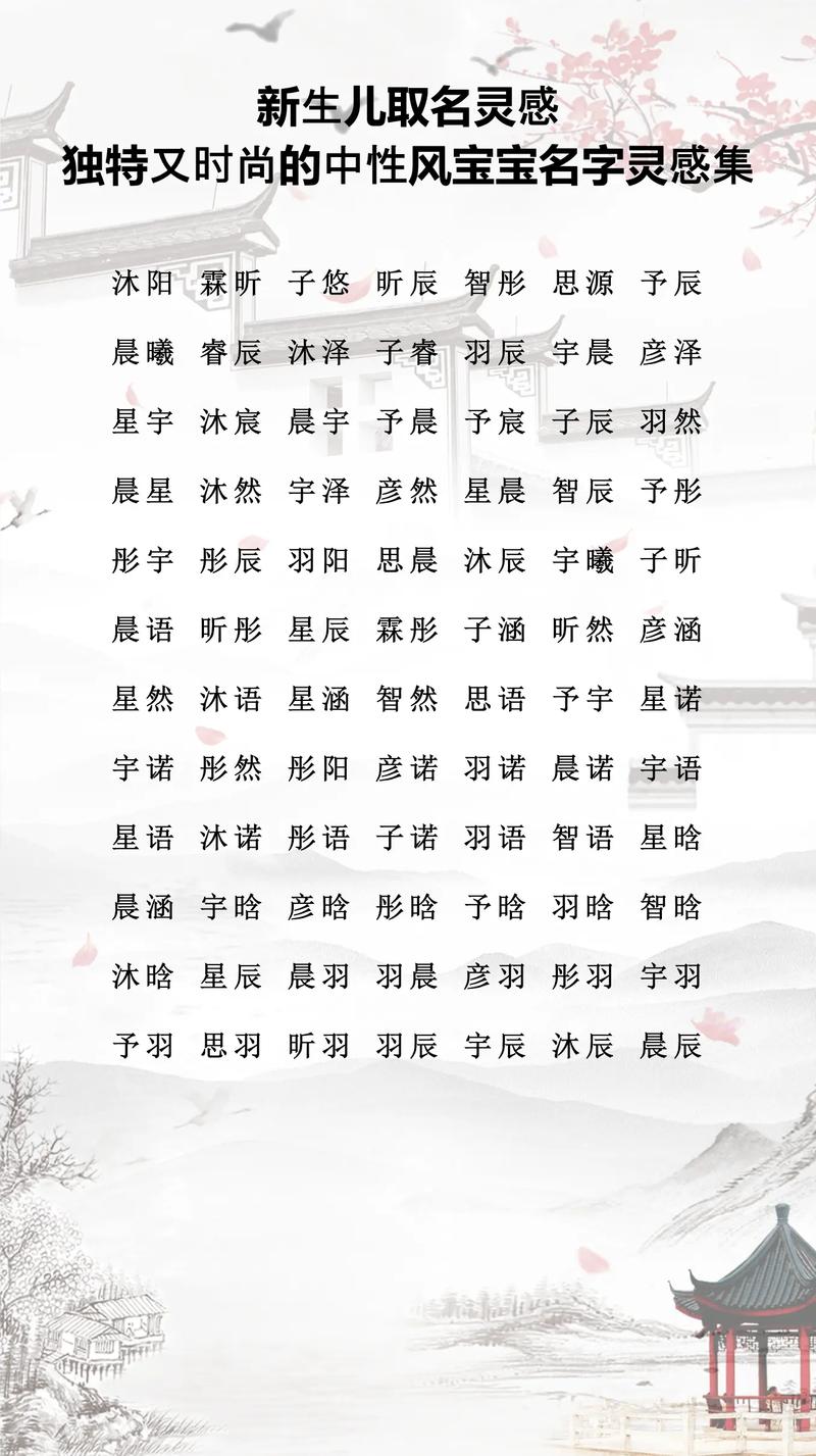 女孩用俏字取名有什么美好的寓意和含义？