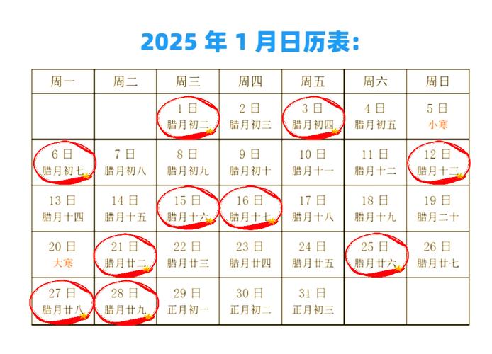 2026年3月20日农历二月初二适合剖腹产吗？这一天剖腹产是否好？