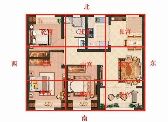 有没有户型嫩完美结合风水布局呢？