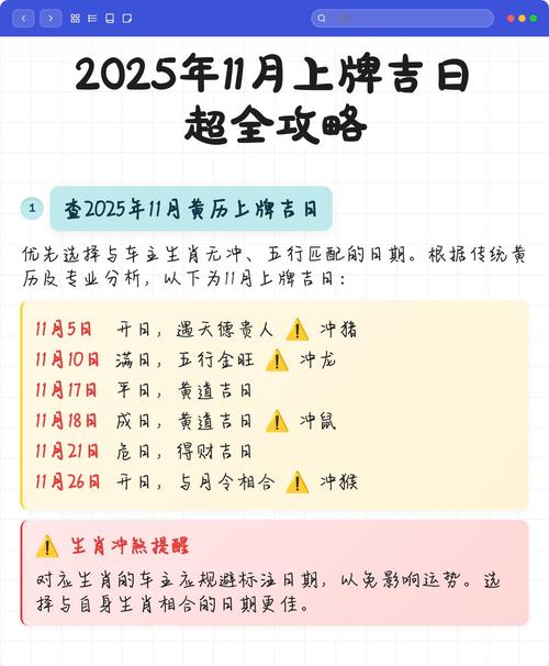 2025年10月11日提车是否为吉日？今日购车是否适宜？