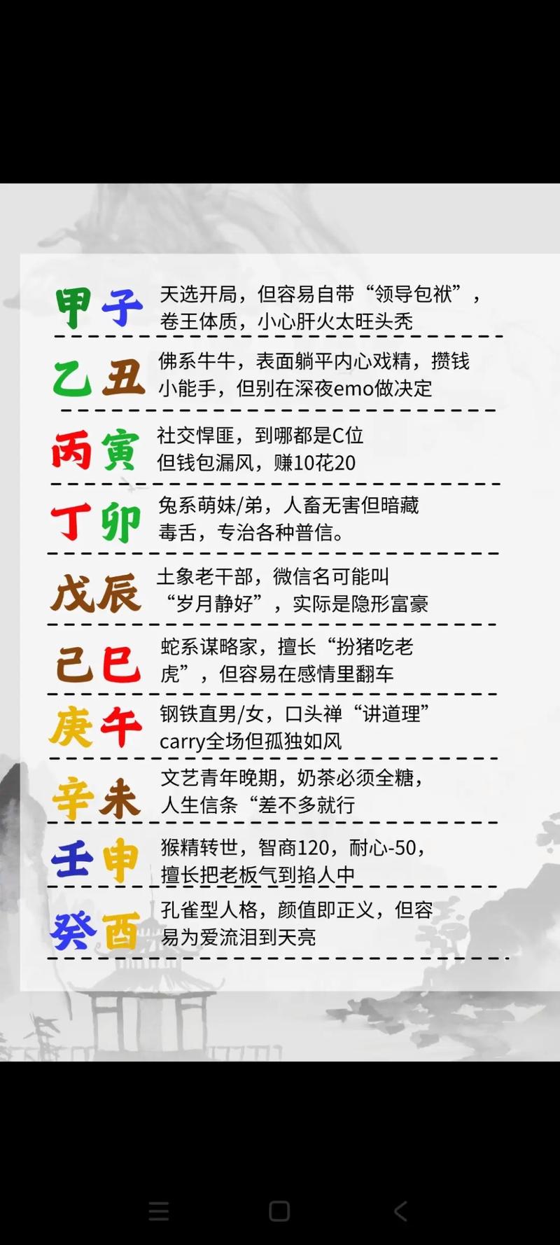 八字金命如何解释？