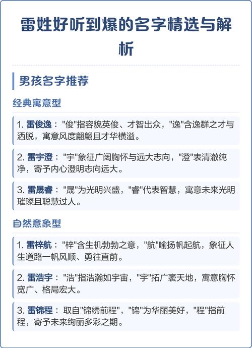 雷字男孩名字的寓意和含义是什么？