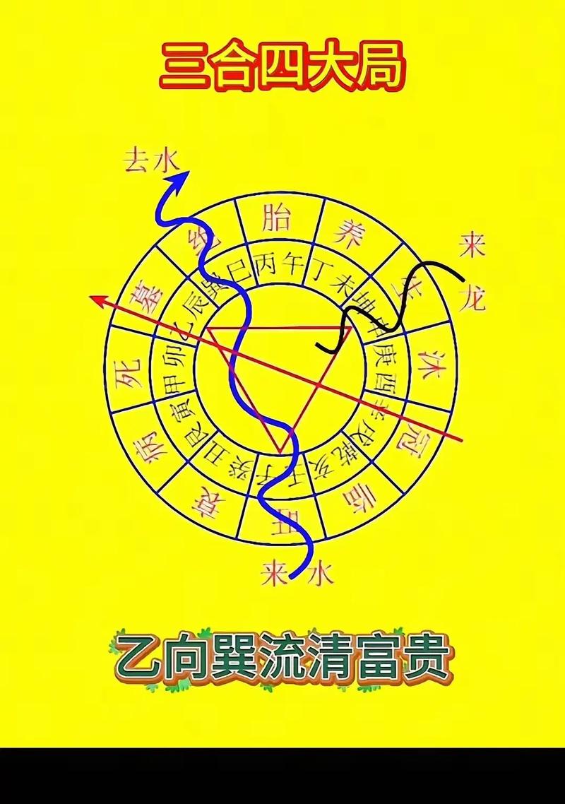 墓地风水对家庭风水有影响吗？如何同过调整墓地风水改善家庭运势？