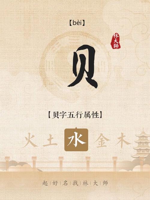 贝姓有涵养男孩的名字叫什么？有没有什么寓意深刻的推荐？