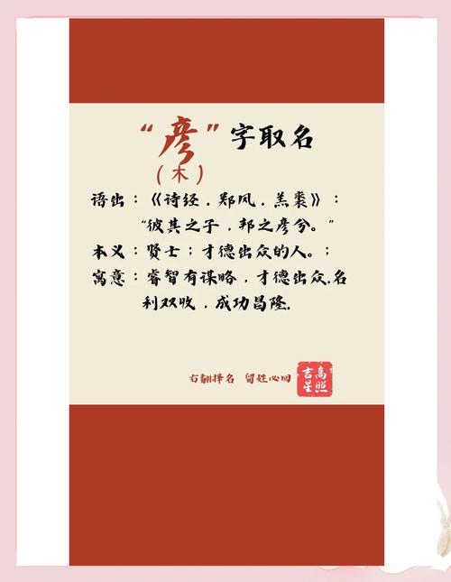 彦字五行属什么，男孩取名寓意有哪些？