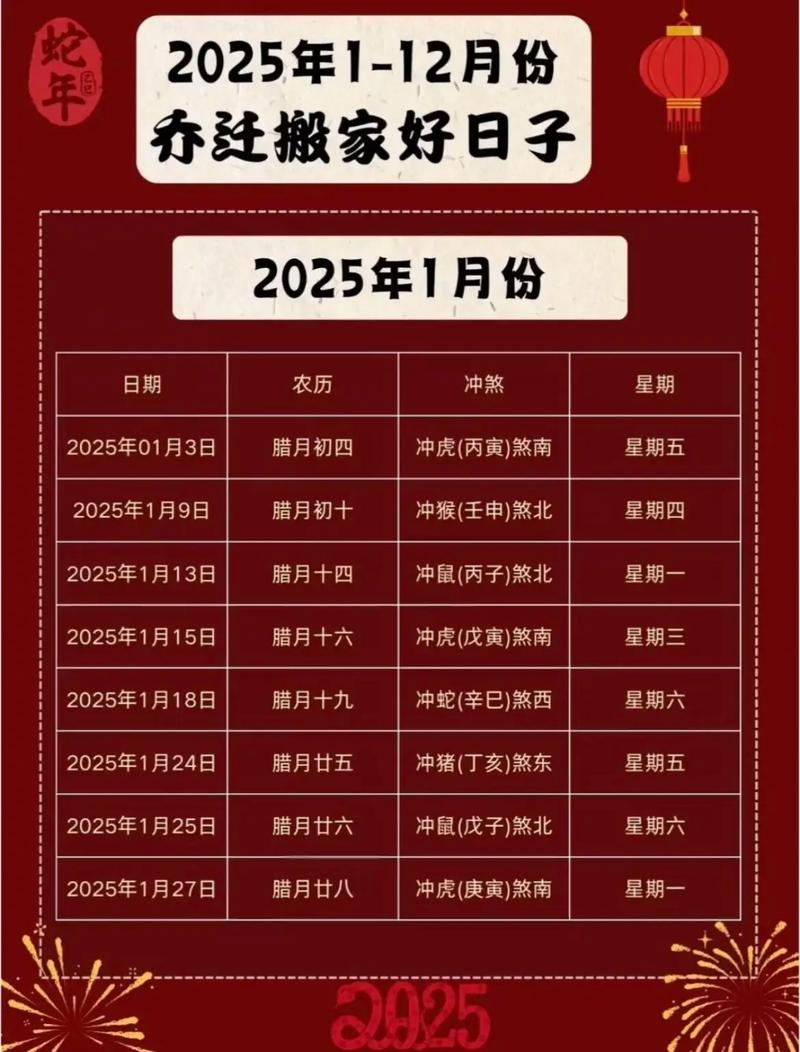 2025年12月13日乔迁新居是否为吉日？这天搬家入宅合适吗？