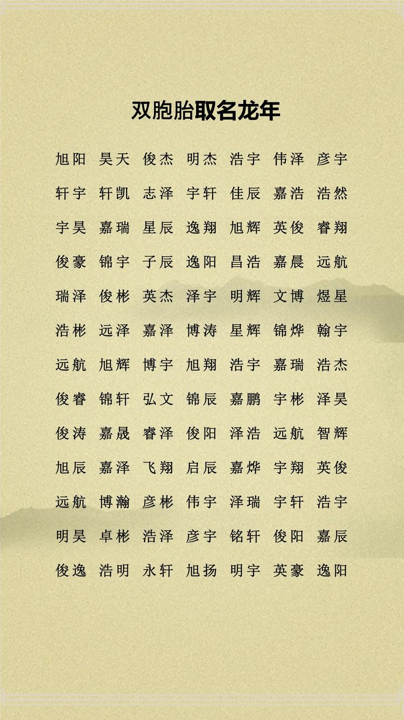 合字取名寓意中，有哪些深层含义适合为男孩取名？
