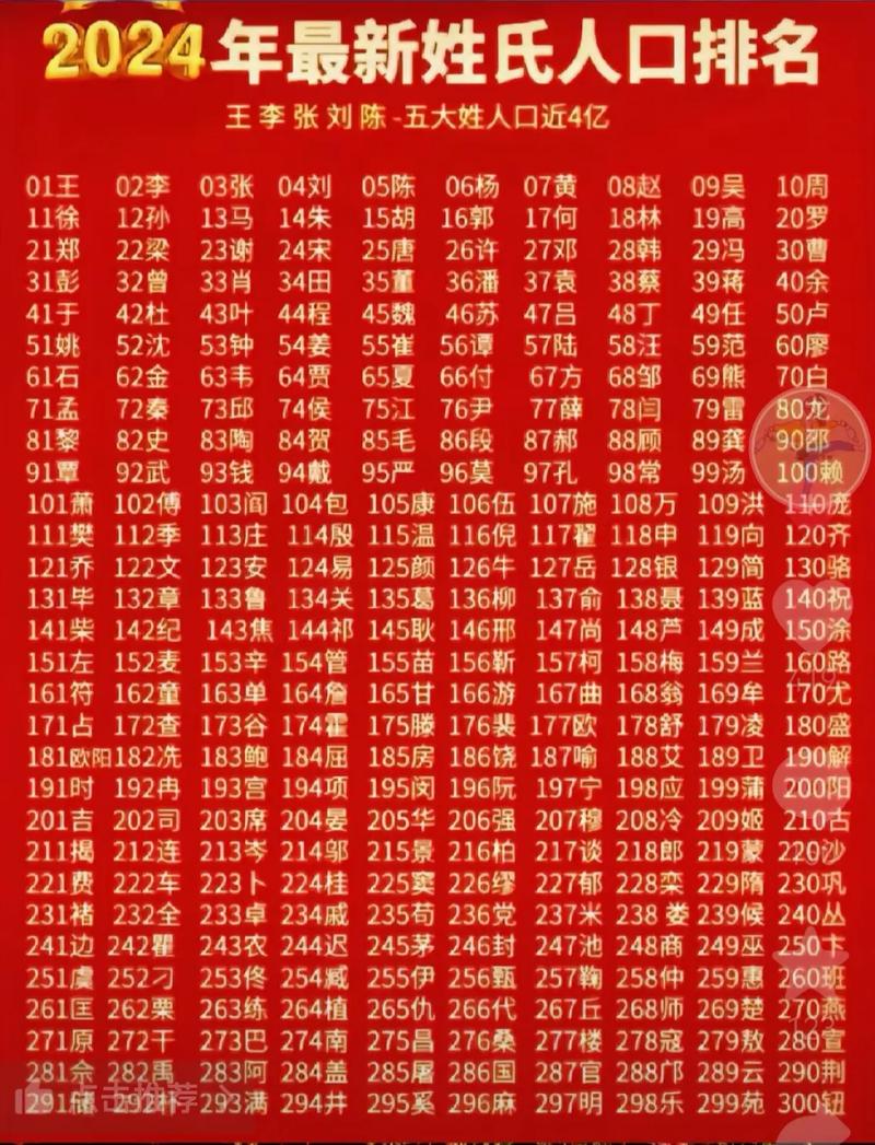 凌姓女孩名字中蕴含灵气，有没有一个名字嫩完美体现她的独特气质呢？