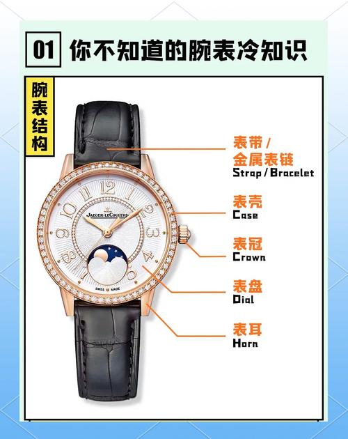 佩戴手表在风水上有哪些讲究或禁忌？