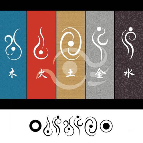 文化属性与风水属性之间是否存在必然联系呢？