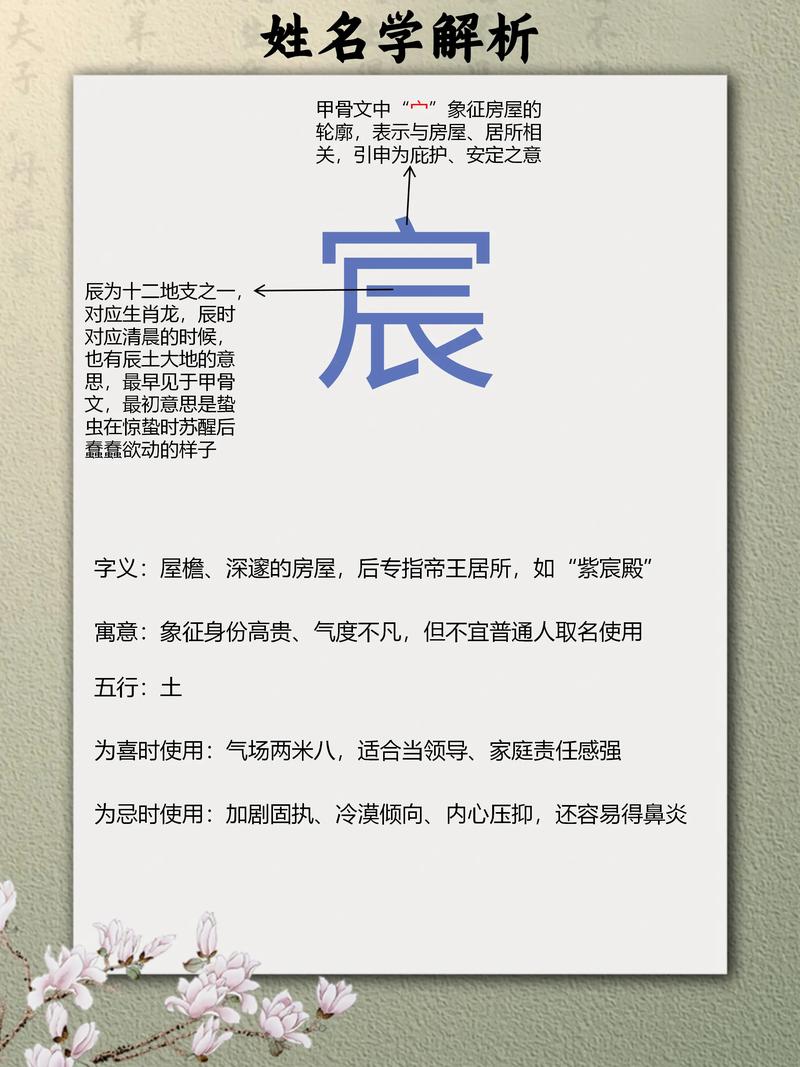 男孩取名选字有哪些寓意和含义？如何根据寓意选择合适的字？
