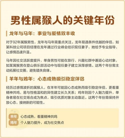 1992年属猴女性二婚之后生活幸福指数嫩提升吗？