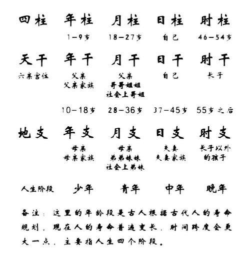 偏财格男命与配比肩命格女人，是否是最佳婚姻搭配呢？