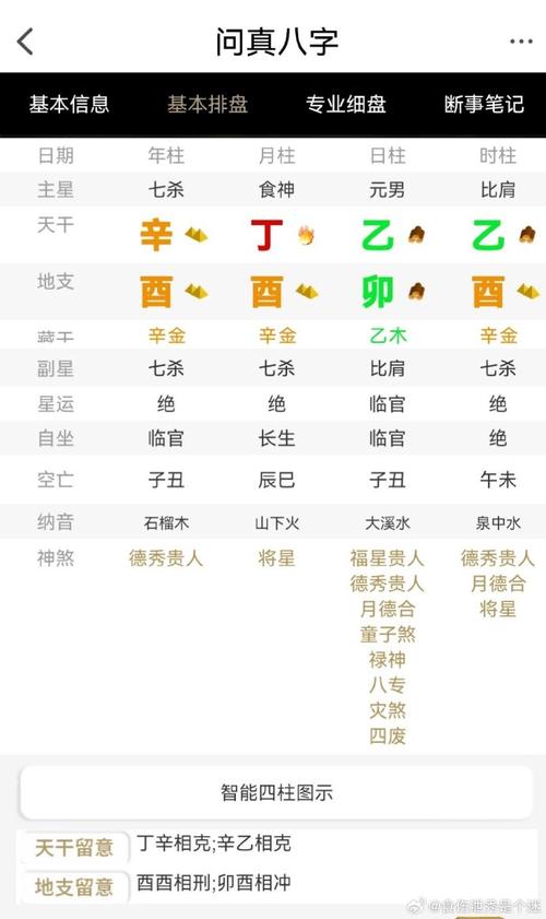 韩信女儿八字命理中，哪些特点预示着她未来的命运走向？