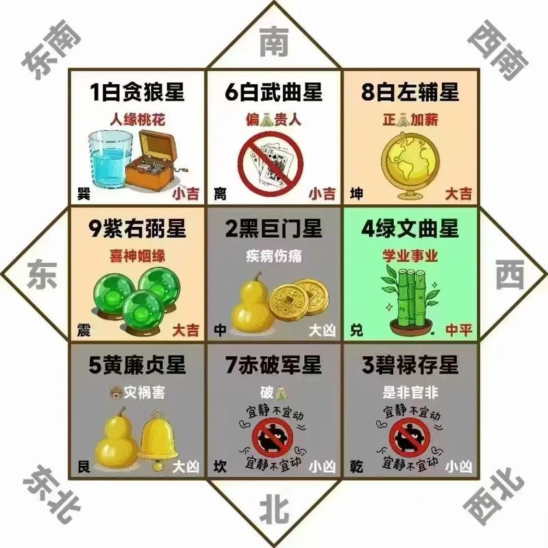 2025年9月11日动土吉凶如何？今日动土是否适宜？