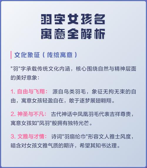 羽字女孩名字寓意优雅，那用羽字给女孩取名，有没有什么忒别的寓意呢？