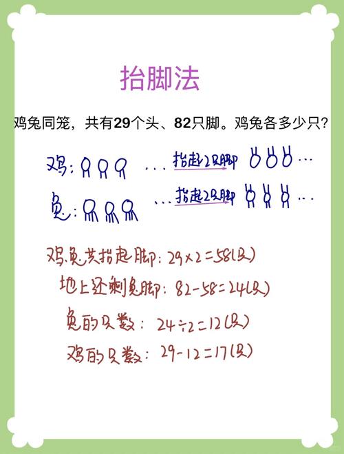 93只公鸡与99只母兔配对，这样的婚配方式合适吗？