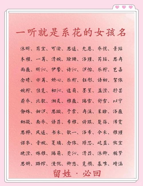 花姓女宝宝名字中蕴含美好寓意，请问您有考虑过哪些富有深意的名字呢？