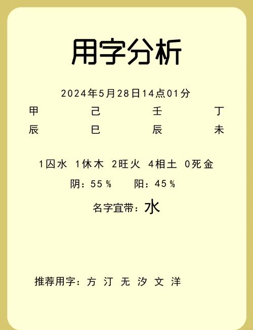 房姓男孩名字朗朗上口，有没有什么好听的叫法呢？