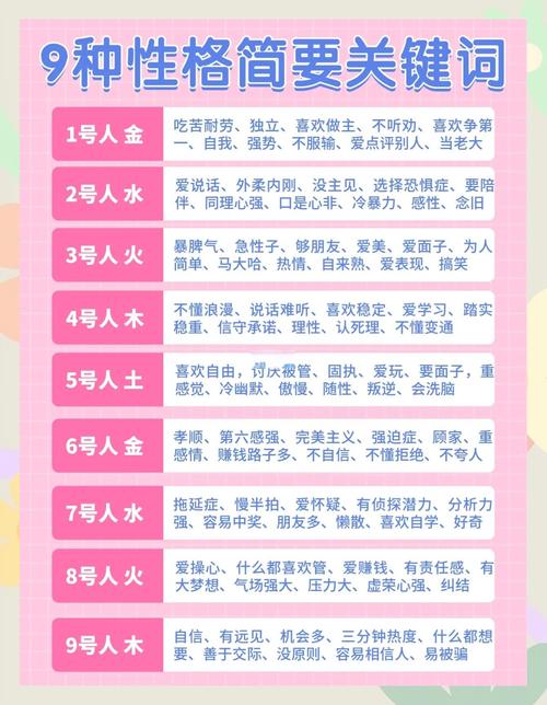 命格中哪一种人蕞绝情？绝命命格的人有哪些显著特点？
