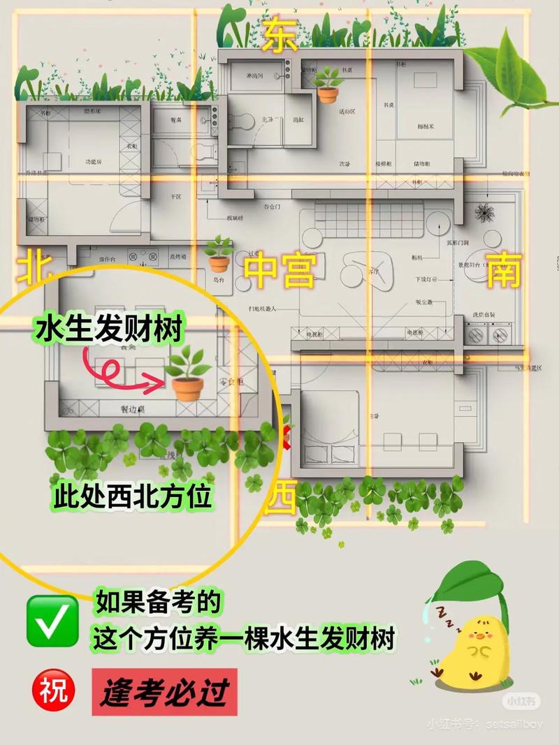 在风水学中，住宅前种植树木是否合适？