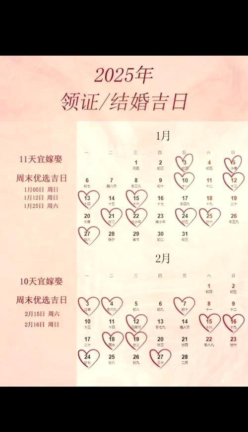 2025年8月8日作为领证吉日，今天领证结婚是否适宜？