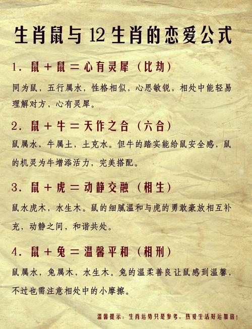 属鼠的人恋爱中有什么禁忌需要注意，容易导致感情破裂吗？
