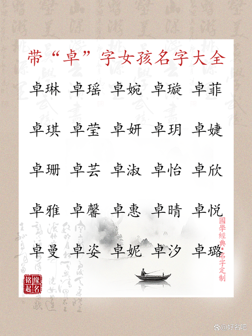女孩用卓字取名，寓意才华出众，为：用卓字为女孩取名，是否意味着她将才华横溢？