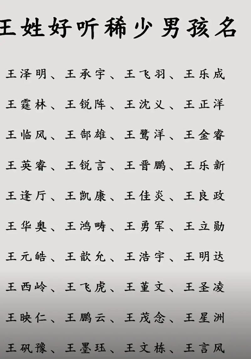 王姓诗意男孩名字中，有没有一个特别适合他的，寓意美好又充满诗意的名字呢？