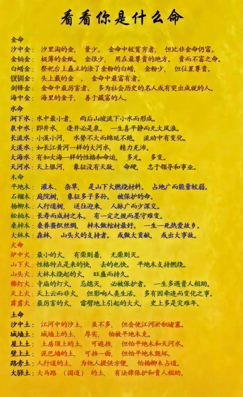 1996年戊戌年出生的人属什么命？1994年甲戌年出生的人属什么命？