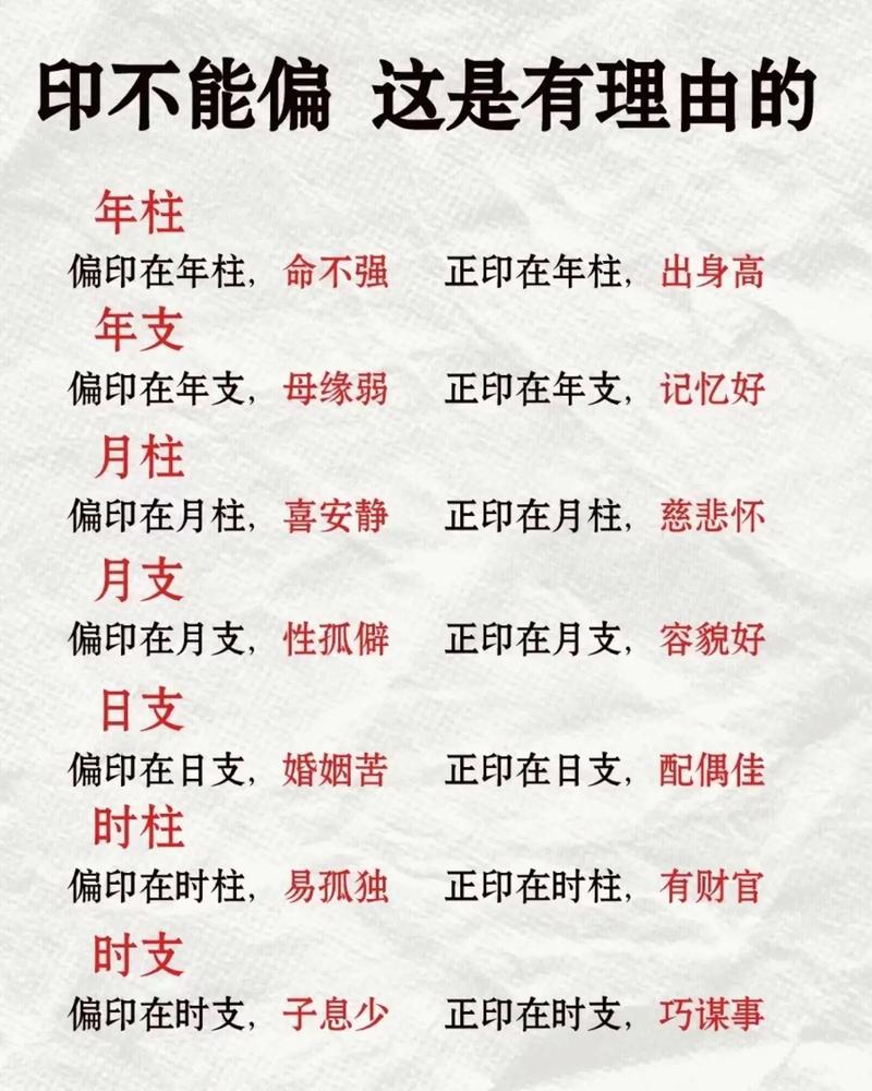 女命八字中若没有正印，这样的八字是否不吉利？